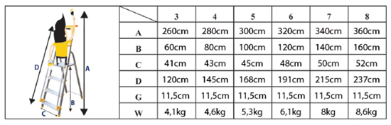 Picture of ALDOTRADE Strengths Home with Madlem Profi Al 3