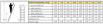 Picture of Aldotrade ladder al one -piece professional 1x12